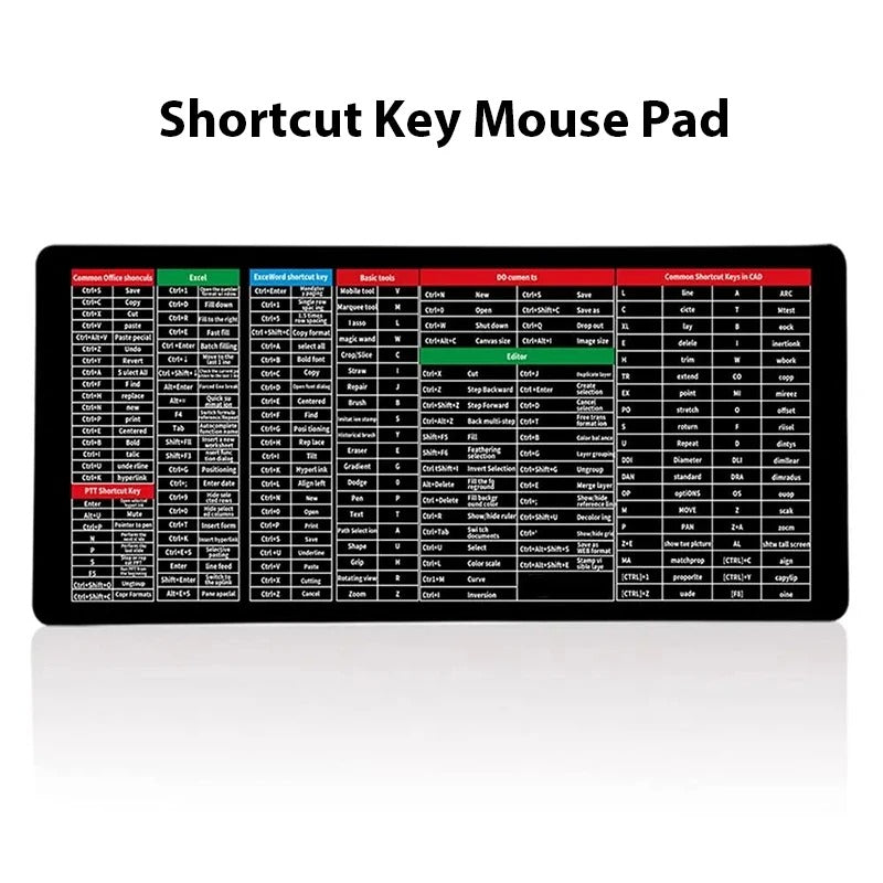 Keyboard Shortcut Mouse Pad